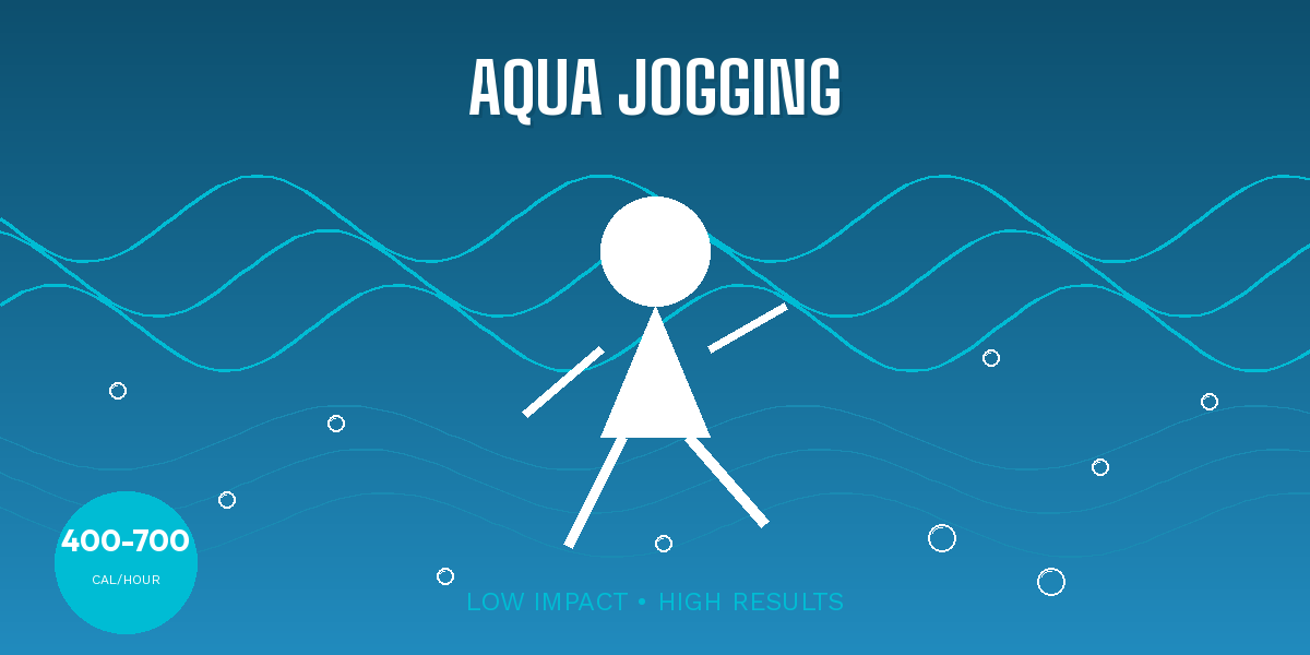 aqua classes in california