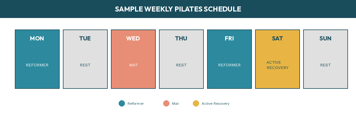 pilates weekly schedule brentwood
